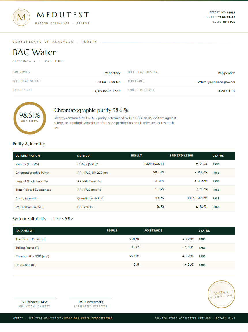 BAC Water Purity Test Report by Medutest