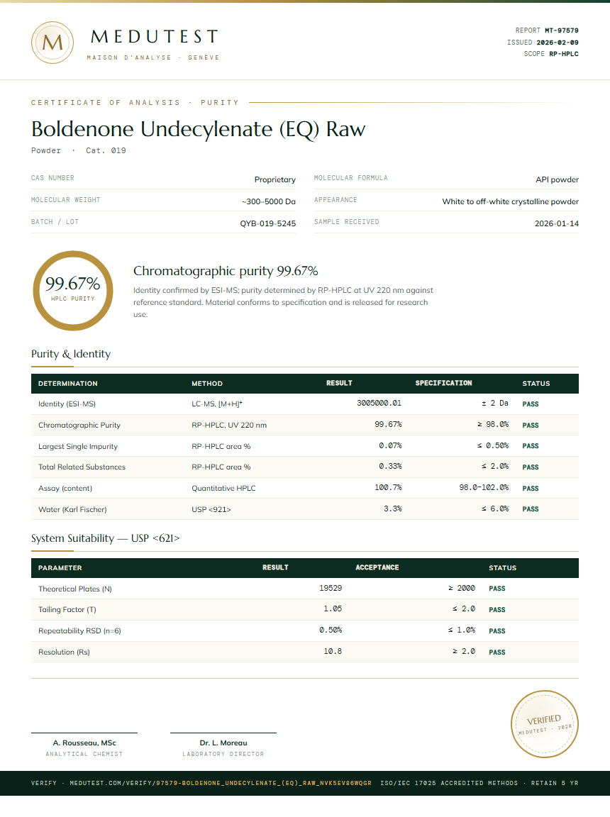 Boldenone Undecylenate (EQ) Raw Purity Test Report by Medutest