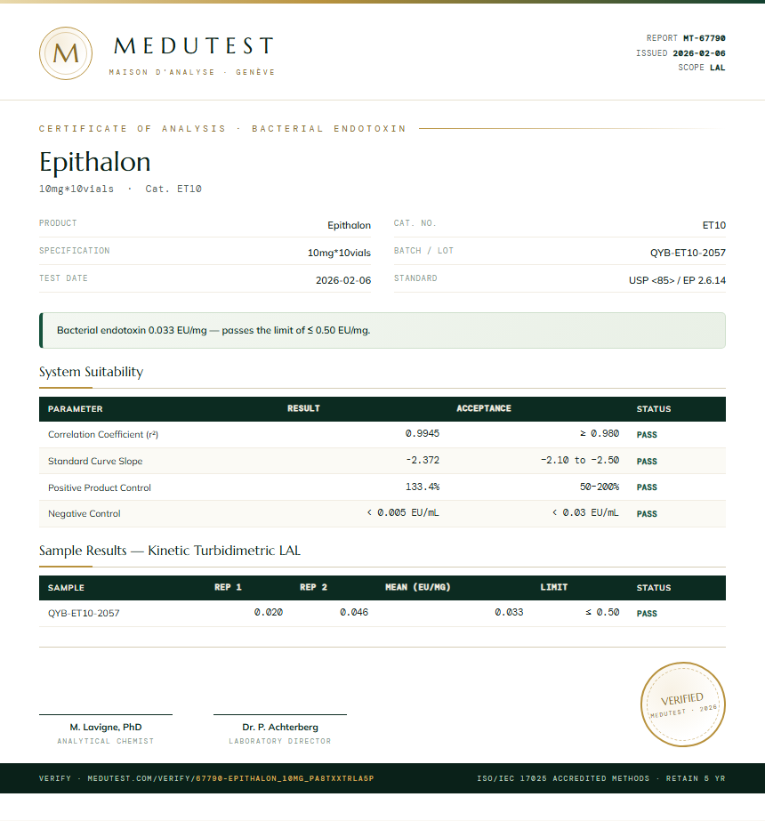 Epithalon Endotoxin report by Medutest