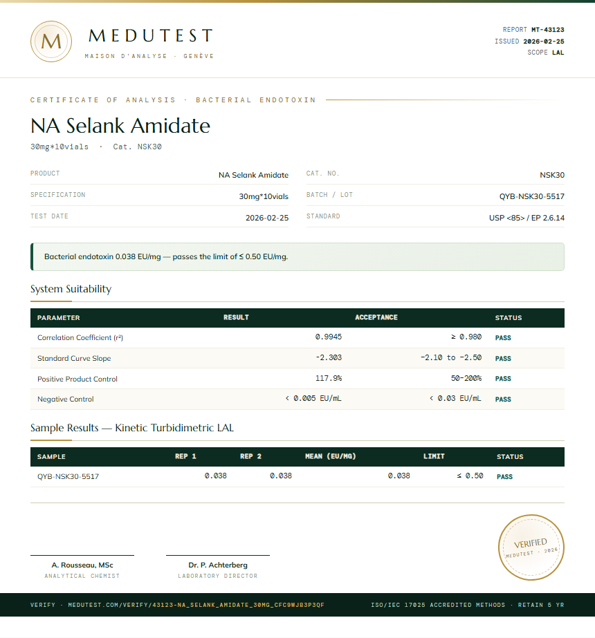 NA Selank Amidate Endotoxin report by Medutest