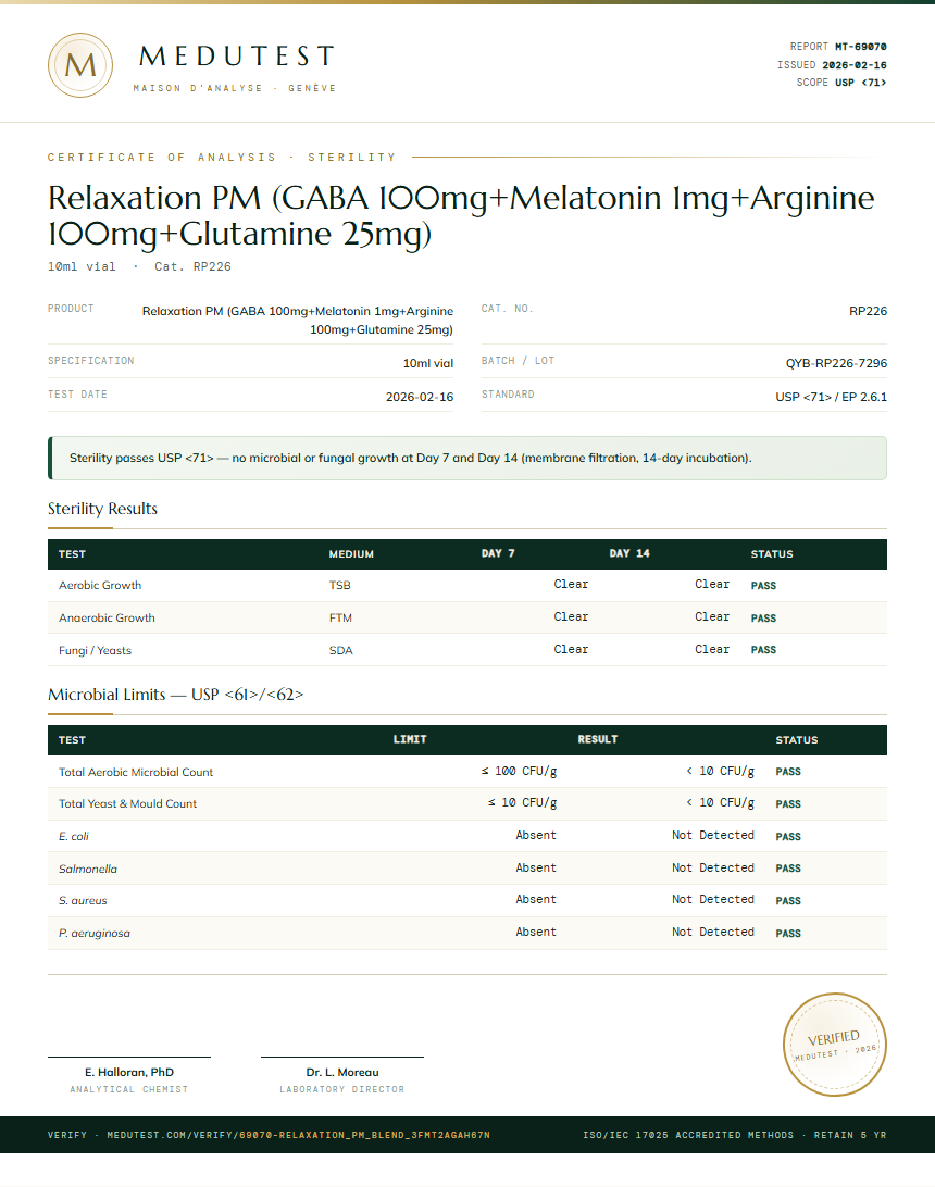 Relaxation PM (GABA 100mg+Melatonin 1mg+Arginine 100mg+Glutamine 25mg) Sterility report by Medutest