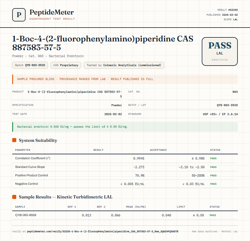 1-Boc-4-(2-fluorophenylamino)piperidine CAS 887583-57-5 Endotoxin report by PeptideMeter