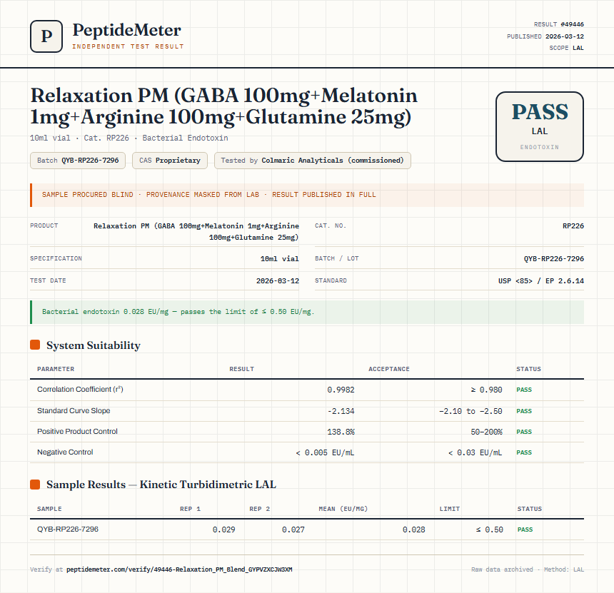 Relaxation PM (GABA 100mg+Melatonin 1mg+Arginine 100mg+Glutamine 25mg) Endotoxin report by PeptideMeter