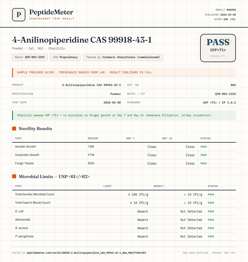 4-Anilinopiperidine CAS 99918-43-1 Sterility report by PeptideMeter