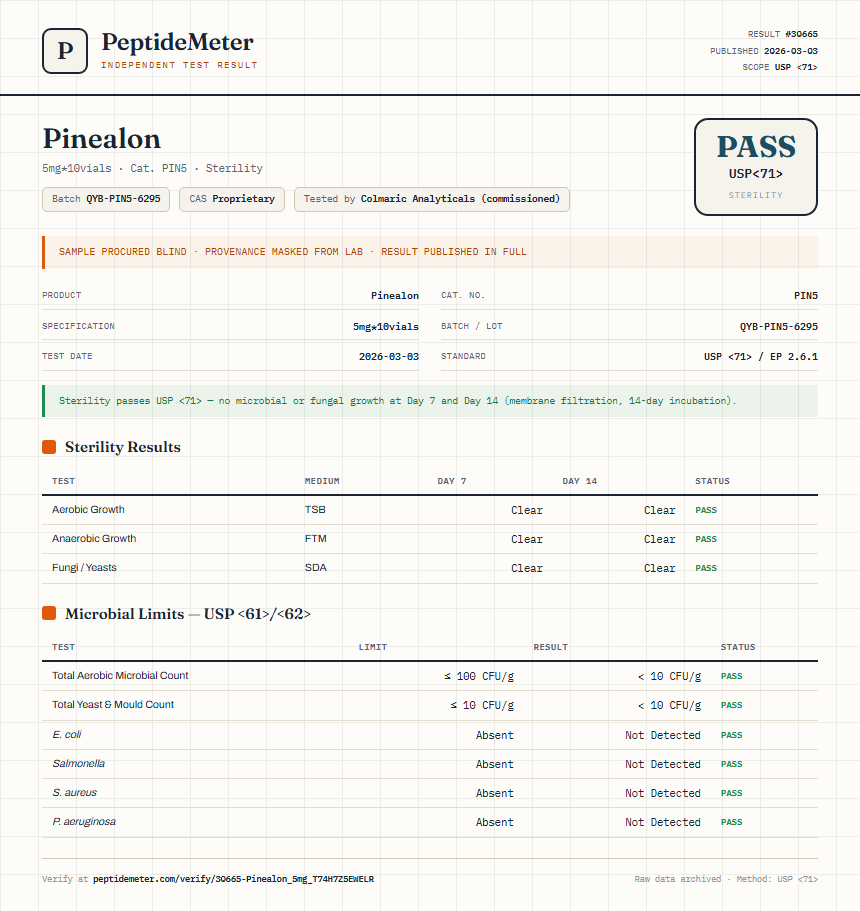 Pinealon Sterility report by PeptideMeter