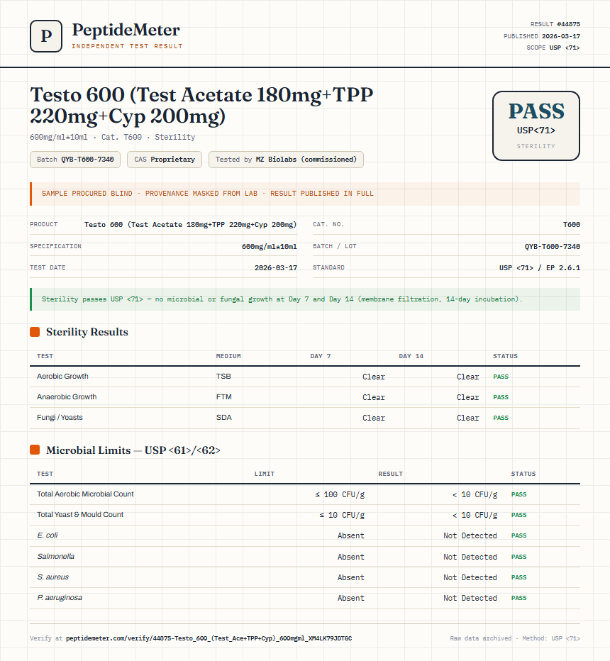 Testo 600 (Test Acetate 180mg+TPP 220mg+Cyp 200mg) Sterility report by PeptideMeter