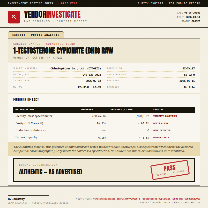 1-Testosterone Cypionate (DHB) Raw Purity (HPLC) report by VendorInvestigate