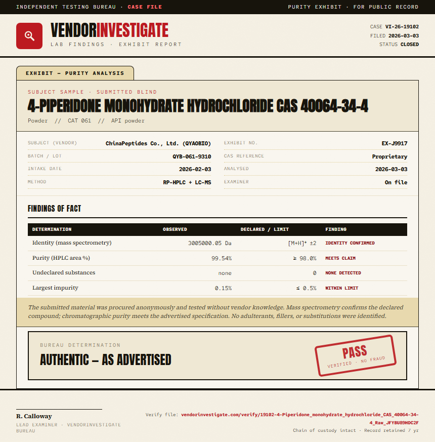 4-Piperidone monohydrate hydrochloride CAS 40064-34-4 Purity (HPLC) report by VendorInvestigate