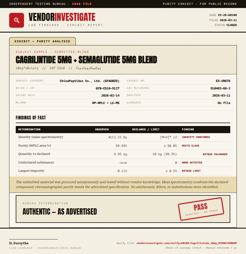 Cagrilintide 5mg + Semaglutide 5mg Blend Purity (HPLC) report by VendorInvestigate