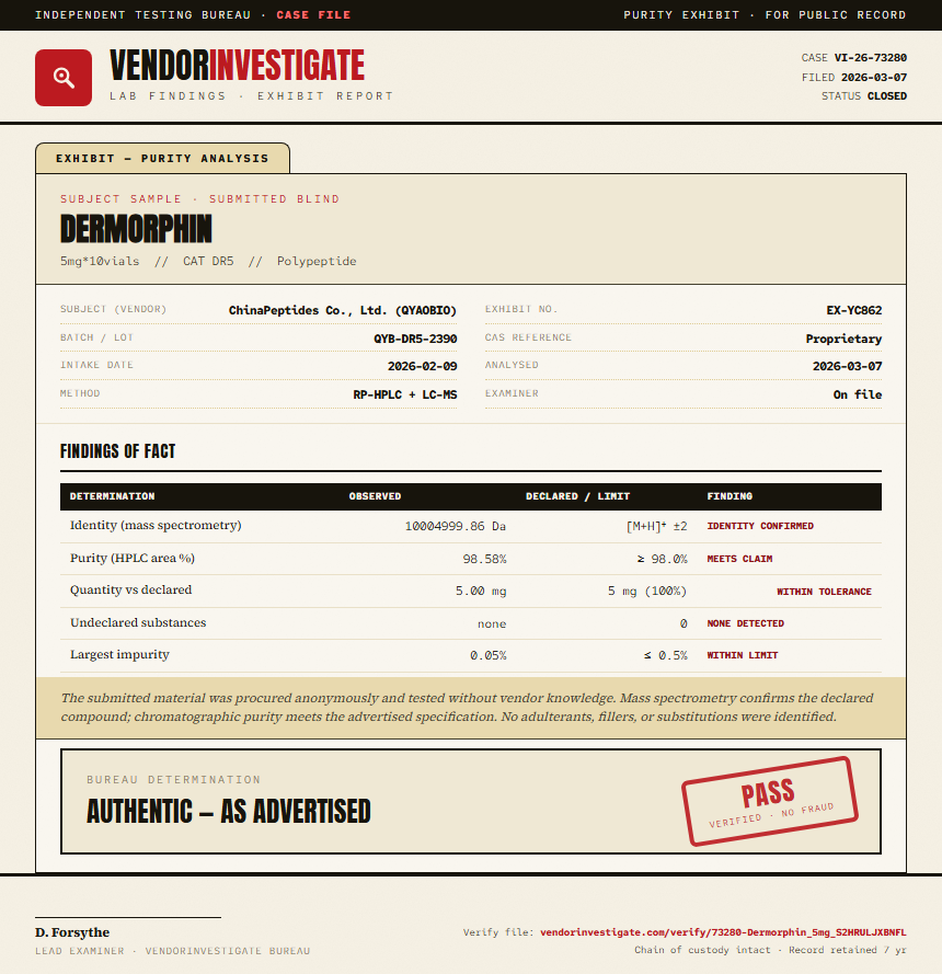 Dermorphin Purity (HPLC) report by VendorInvestigate