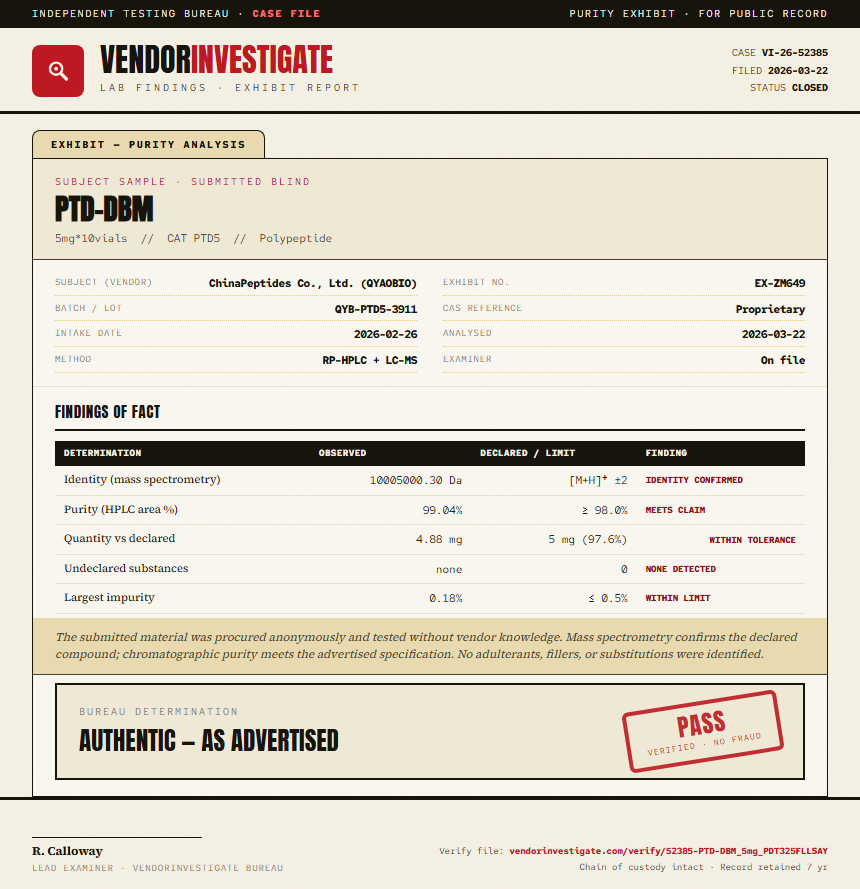 PTD-DBM Purity (HPLC) report by VendorInvestigate
