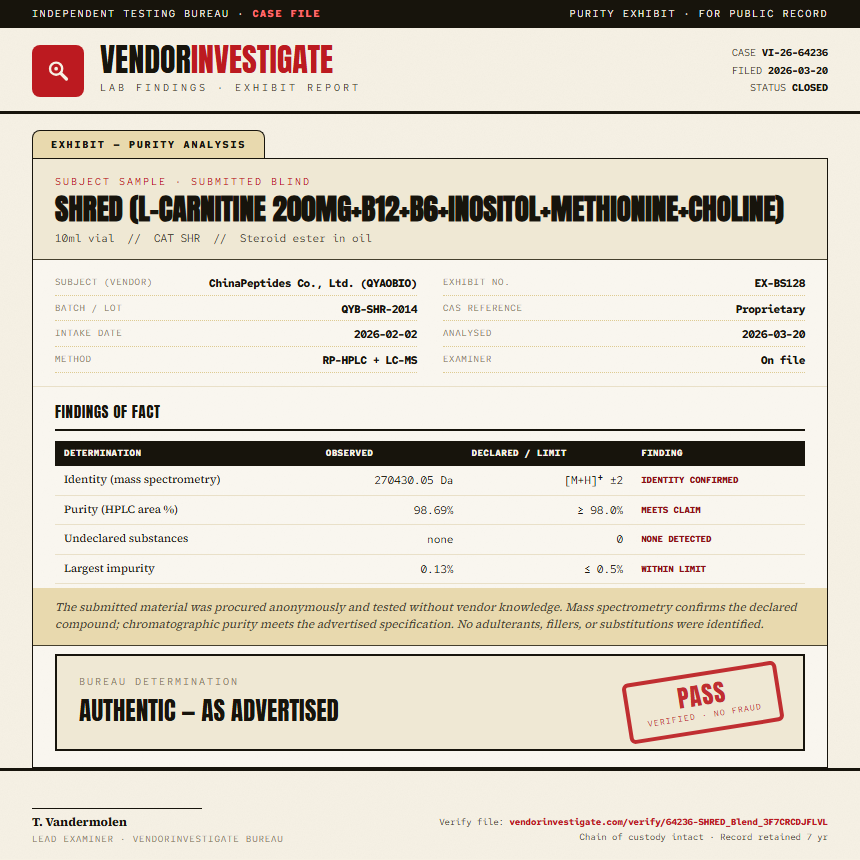 SHRED (L-Carnitine 200mg+B12+B6+Inositol+Methionine+Choline) Purity (HPLC) report by VendorInvestigate