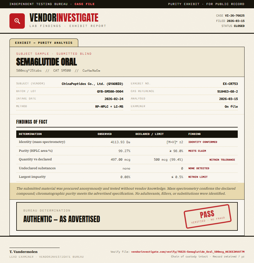 Semaglutide Oral Purity (HPLC) report by VendorInvestigate
