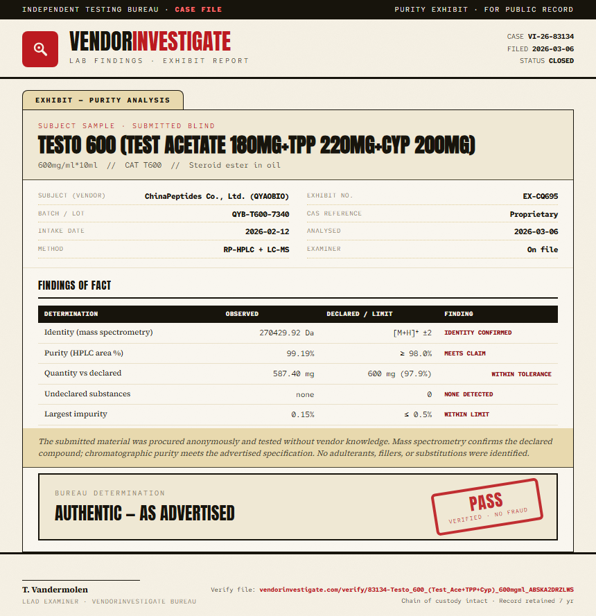 Testo 600 (Test Acetate 180mg+TPP 220mg+Cyp 200mg) Purity (HPLC) report by VendorInvestigate