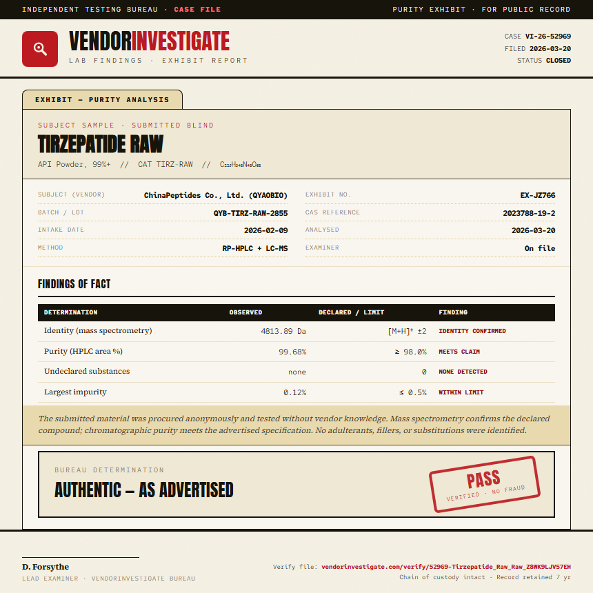 Tirzepatide Raw Purity (HPLC) report by VendorInvestigate