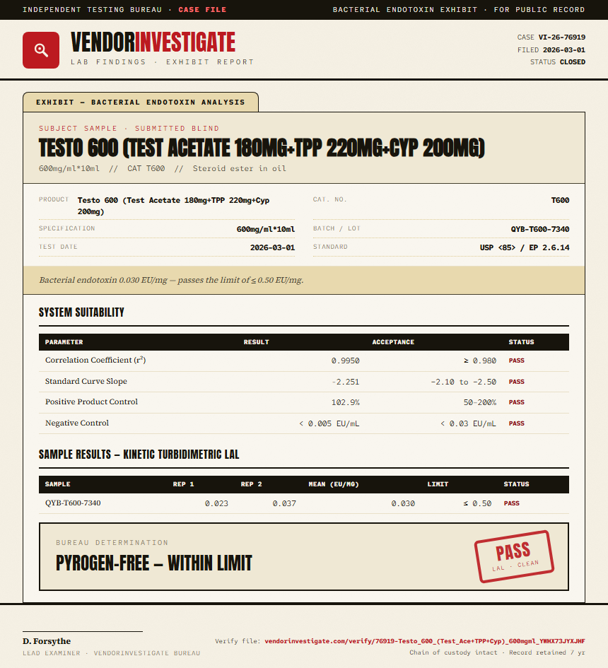 Testo 600 (Test Acetate 180mg+TPP 220mg+Cyp 200mg) Endotoxin report by VendorInvestigate