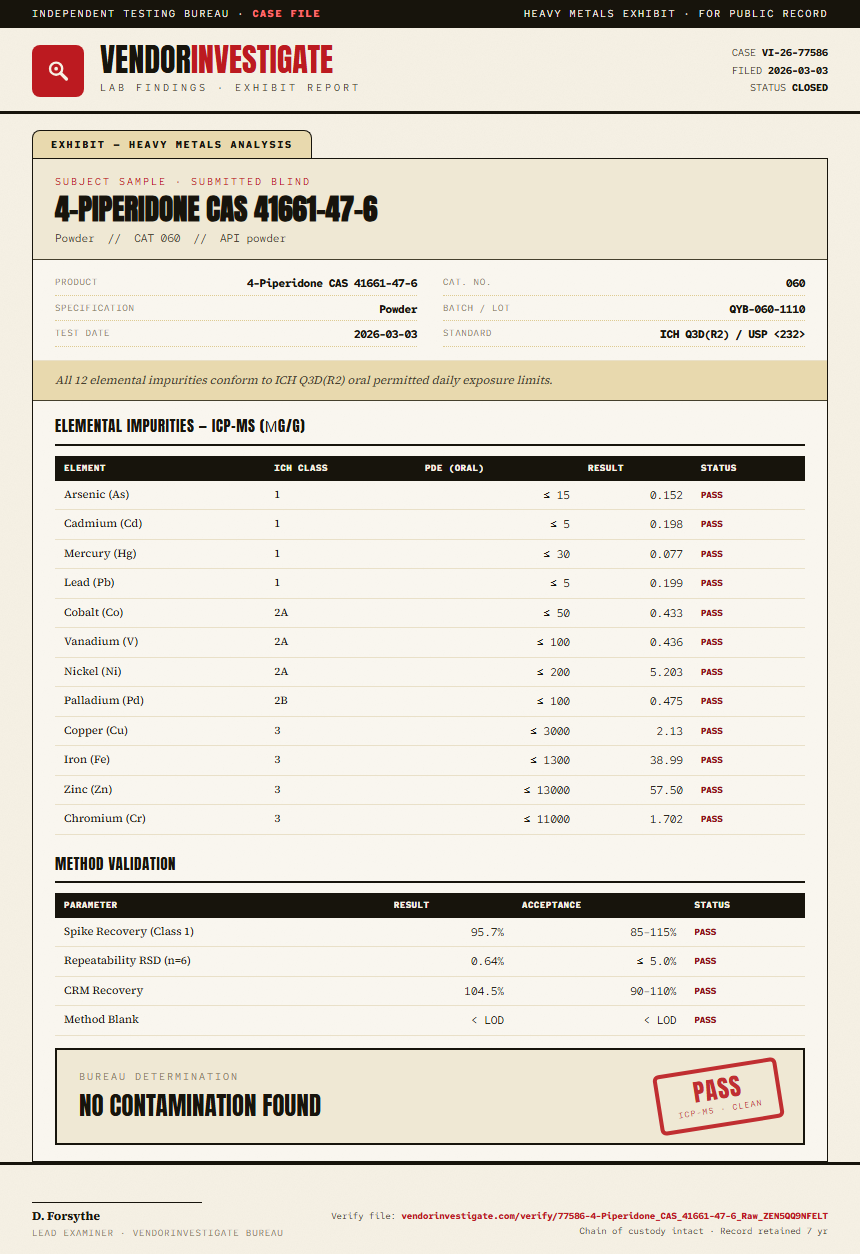 4-Piperidone CAS 41661-47-6 Heavy Metals report by VendorInvestigate