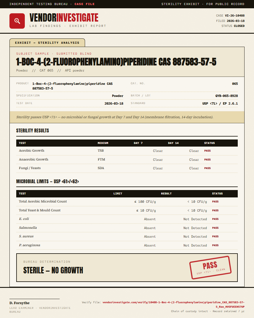 1-Boc-4-(2-fluorophenylamino)piperidine CAS 887583-57-5 Sterility report by VendorInvestigate